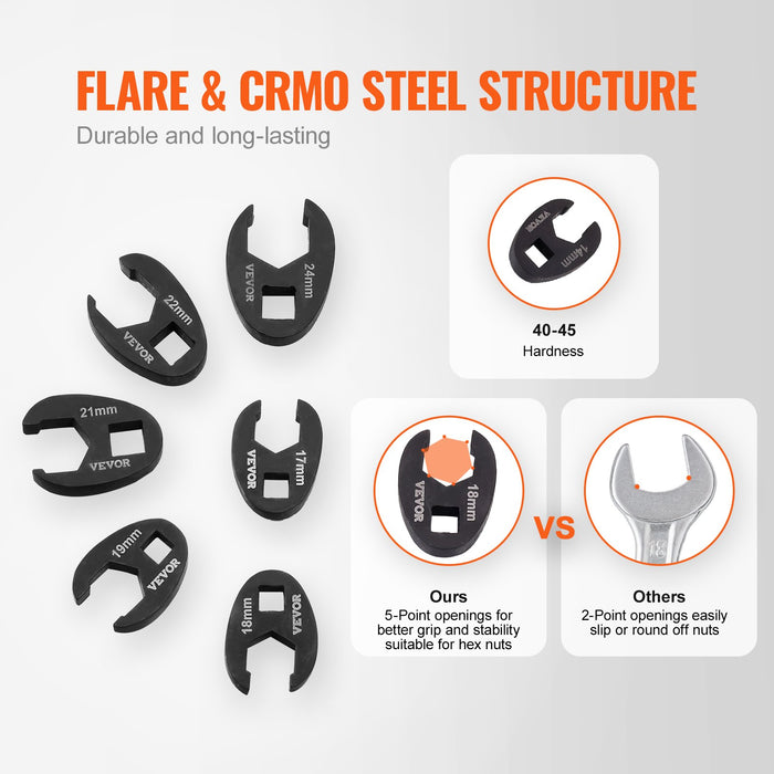 VEVOR Crowfoot Wrench Set, 1/2" and 3/8" Drive 15-Piece Crows Foot Wrench Set with PP Storage Case,  Metric 8-24 mm, CRMO Steel and  Manganese Phosphate Finish, for Mechanical Maintenance or Repairs
