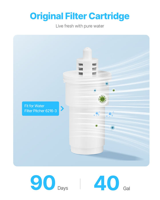 VEVOR Pitcher Water Filters 3-pack Replacements for Water Filter Pitcher 6216