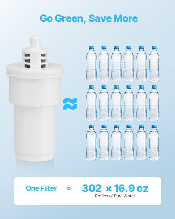 VEVOR Pitcher Water Filters 3-pack Replacements for Water Filter Pitcher 6216