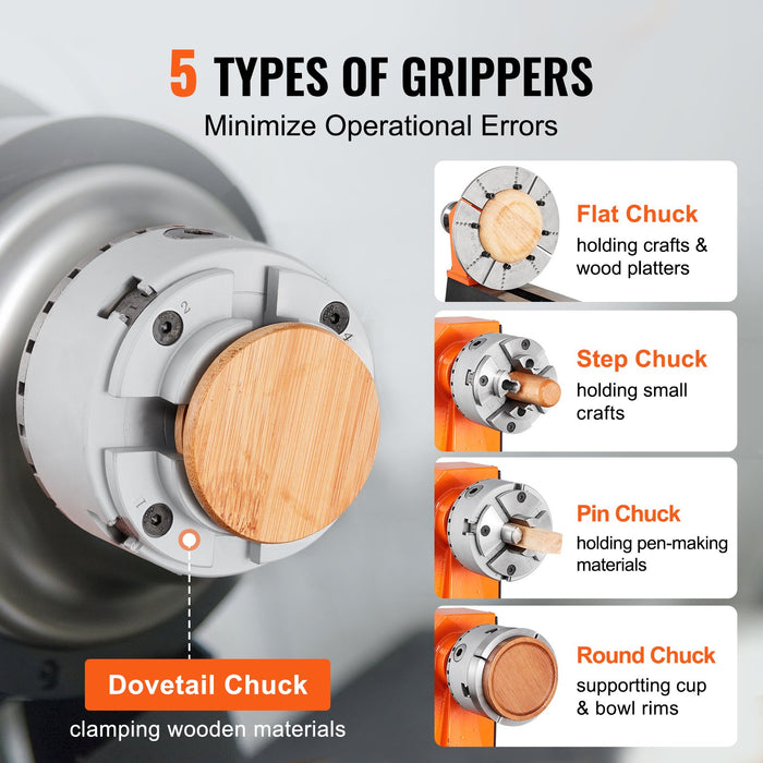 VEVOR KP965 Lathe Chuck, 4-Jaw 96 mm Diameter, Metal Lathe Chuck Turning Machine Accessories with 5 Sets of Jaws, Self-centering Tool, for Precision Machining, Grinding Machines, Milling Machines