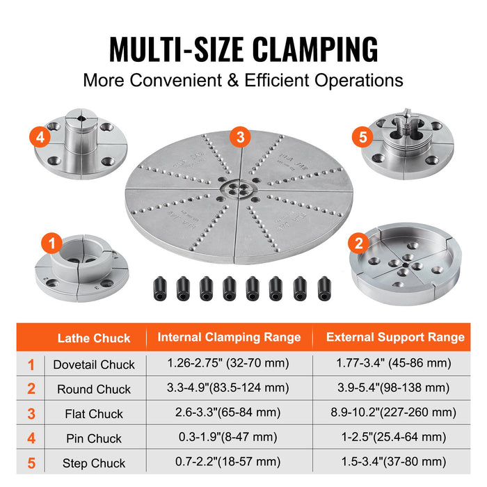 VEVOR KP965 Lathe Chuck, 4-Jaw 96 mm Diameter, Metal Lathe Chuck Turning Machine Accessories with 5 Sets of Jaws, Self-centering Tool, for Precision Machining, Grinding Machines, Milling Machines