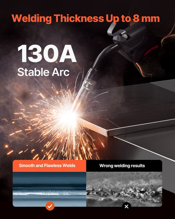 VEVOR MIG Welder, 130Amp Synergic Mig Welding Machine, 3-in-1 Flux Core MIG/Stick/Lift TIG Multi-Process Welder Machine, Portable Mig Welder with IGBT Inverter Technology & Digital Display Screen