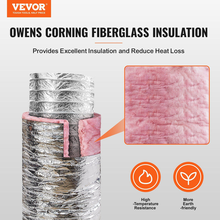 Dryer Vent Hose, 254MM Insulated Flexible Duct 7.62M Long with 2 Duct Clamps, Heavy-Duty Three Layer Protection for HVAC Heating Cooling Ventilation and Exhaust, R-6.0 Flame Resistance Value