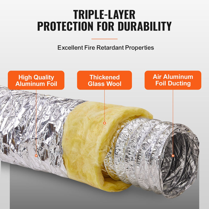 VEVOR Dryer Vent Hose, 127MM Insulated Flexible Duct 7.62M Long with 2 Duct Clamps, Heavy-Duty Three Layer Protection for HVAC Heating Cooling Ventilation and Exhaust, R-4.2 Flame Resistance Value