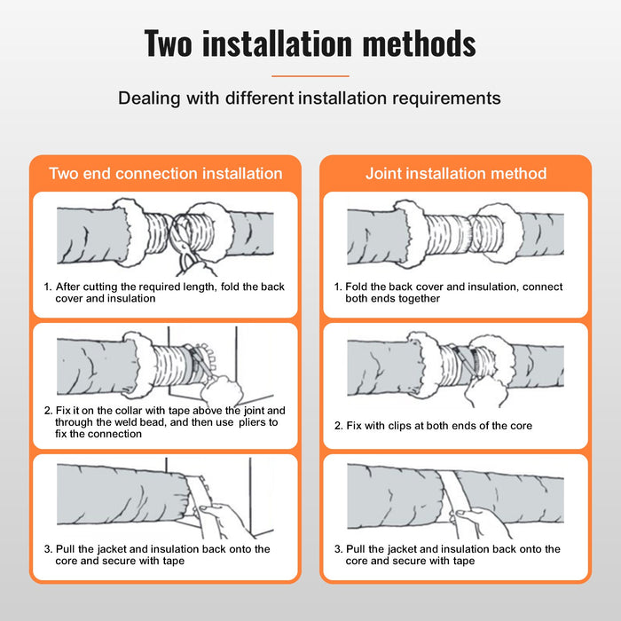VEVOR Dryer Vent Hose, 127MM Insulated Flexible Duct 7.62M Long with 2 Duct Clamps, Heavy-Duty Three Layer Protection for HVAC Heating Cooling Ventilation and Exhaust, R-4.2 Flame Resistance Value