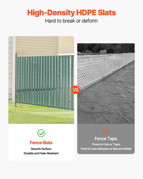 Bottom Locking Privacy Slats, Double-Wall Vertical Bottom-Locking Slats with Wings for Chain-Link Fence, High-Density HDPE Chain Link Slats Ideally Fit 1.2 m High Fence for Garden Farm(Green)