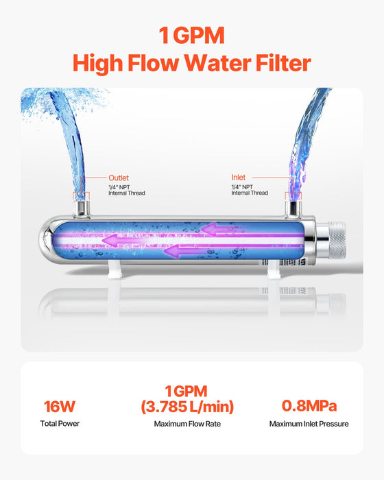 VEVOR UV Water Purifier, 12W 1GPM, 220V Versatile Ultraviolet Water Purifier Filter with Stainless Steel Housing, Whole House UV Water Filter with Quartz Sleeve Fit for Shower/Drinking/Cleaning