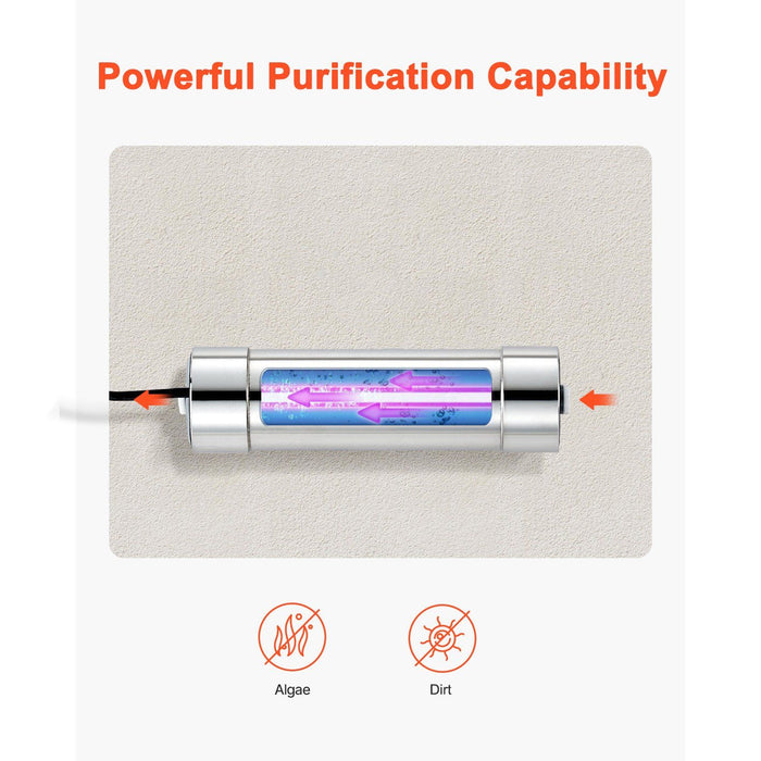 UV Water Purifier, 8W 1GPM, 220V Versatile Ultraviolet Water Purifier Filter with Stainless Steel Housing, Whole House UV Water Filter with Quartz Sleeve Fit for Shower/Drinking/Cleaning