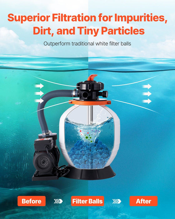 Pool Filter Balls for Sand Filter, 1.42 kg, Filter Balls Replace Pool Filter Sand, Reusable Blue Polyester Fiber Filter Media with Wash Bag, for Swimming Pool Aquarium Tank Above Ground Pool