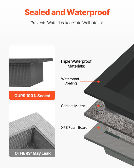 VEVOR Shower Niche 40.6 x 81.3 + 40.6 x 81.3 cm Recessed Wall Shelf Bathroom