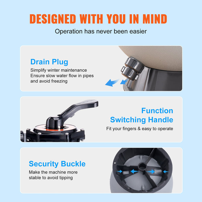 VEVOR Sand Filter, 19-inch, 482.6mm, Up to 45 GPM Flow Rate, Above Inground Swimming Pool Sand Filter System with 7-Way Multi-Port Valve, Filter, Backwash, Rinse, Recirculate, Waste, Winter, Closed Functions