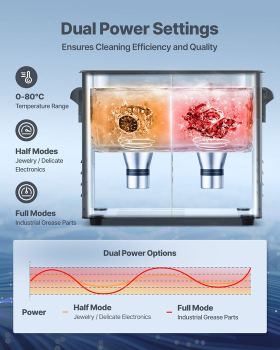 3L Ultrasonic Cleaner, Professional Ultrasonic Cleaner Machine with Knob Control, Stainless Steel Cleaning Machine with Basket and Cleaning Ball, for Watches, Razors, Jewelry, Coins and More