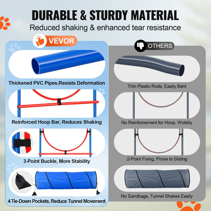 Dog Agility Training Equipment, 5 PCS Set with Adjustable High Hurdles,6 Weave Poles, Tunnel, Jump Ring, Pause Box, Whistle, Foldable Bowl, Puppy Obstacle Course Kit with Storage Bags