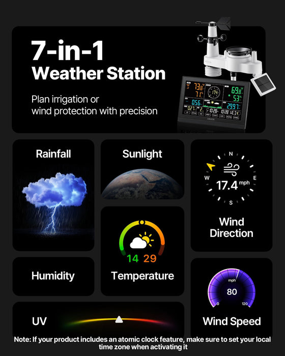 VEVOR 7-in-1 Wireless Weather Station, 190.5 mm VA Display, Solar Powered Outdoor Sensor, Rain Gauge, Indoor Outdoor for Weather Forecast, Temperature, Humidity, Wind Speed and Direction (No WiFi)