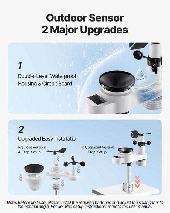 VEVOR 5-in-1 Wireless Weather Station, 190.5 mm VA Display, Solar Powered Outdoor Sensor, Rain Gauge, Indoor Outdoor for Weather Forecast, Temperature, Humidity, Wind Speed and Direction (No WiFi)