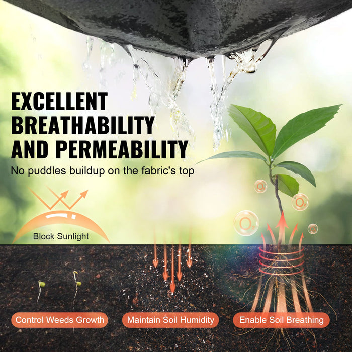 VEVOR Non-Woven Geotextile Fabric 10x100FT 8OZ Ground Cover Weed Control Fabric, 3.0 x 30.5 m