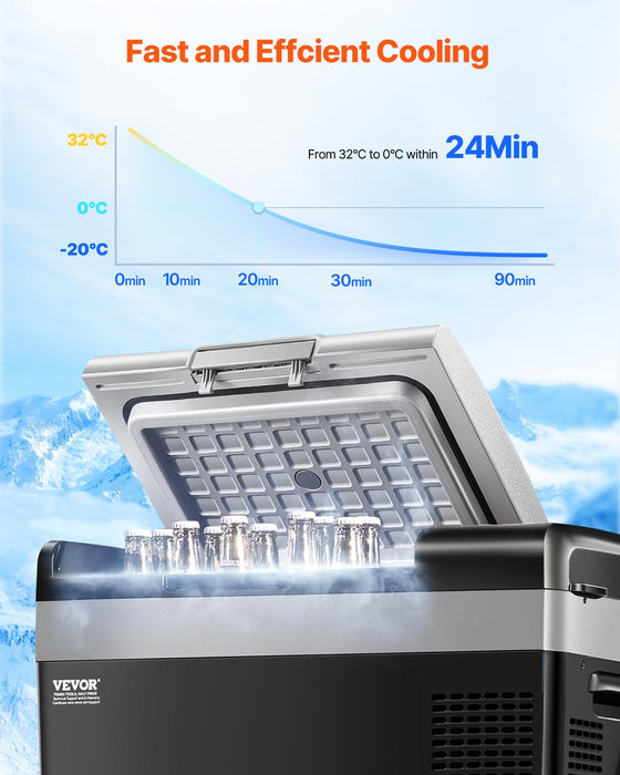 VEVOR Portable Car Refrigerator Freezer Compressor 20L Single Zone for Car Home