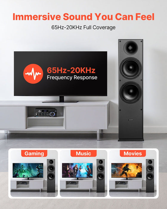 Floorstanding Speakers, 2-Way, Floor-Standing Tower Speakers with 25.4 mm Tweeter, Dual 165.1 mm Woofers, 400W Peak, 65Hz–20kHz Frequency Response, Durable MDF Enclosure, for Home Audio, Pair