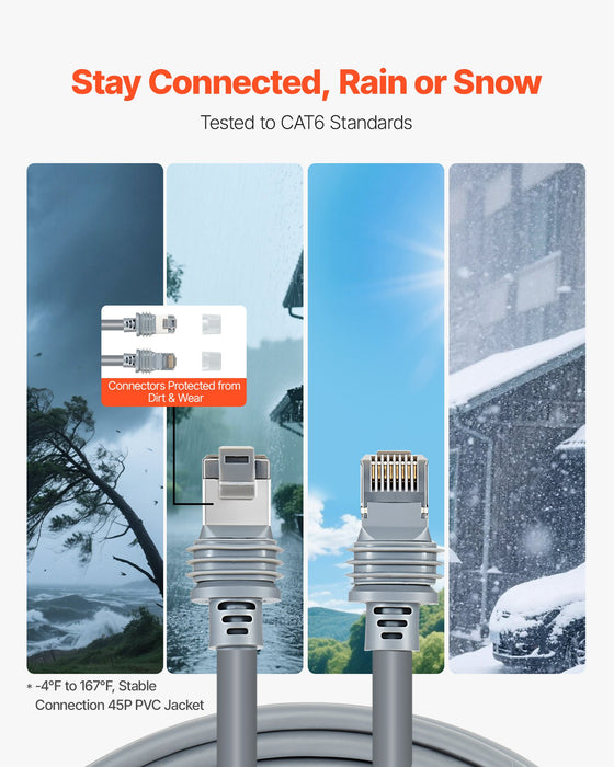 VEVOR Starlink Gen 3 Cable,22.86 m, 26 AWG Copper Core, Durable Extension Cable for Standard Generation 3, Compatible with Starlink Rectangular Satellite V3, Flexible Wiring for RV, Backyard, Camping