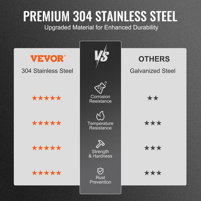 VEVOR Chimney Cap 6-inch 304 Stainless Steel Round Roof Rain Cap Cover Silver