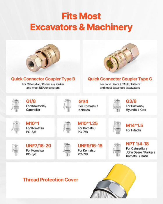Digital Hydraulic Pressure Test Coupling Kit, 700 Bar Pressure Gauge Manometer Tester with 2 Gauges, 9 Test Couplings, 2 Quick-Release Couplers, 2 Hoses for Excavator Construction Machinery