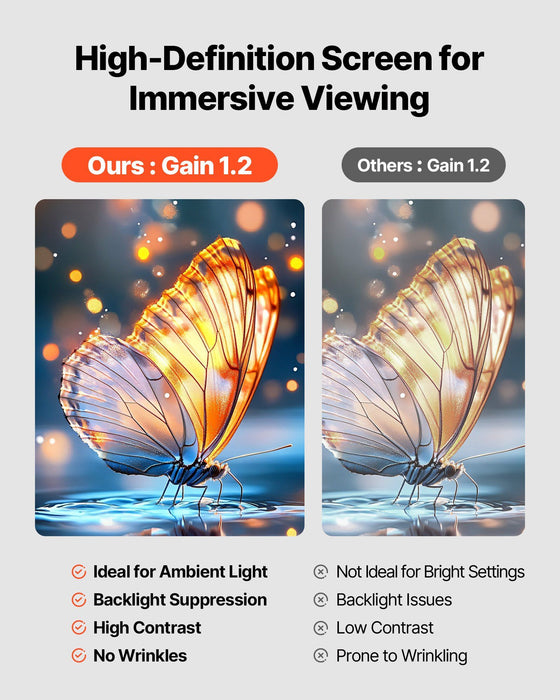 Projector Screen with Stand, 80 Inch 160° Wide Angle Indoor Outdoor Projection Screen, 16:9 4K HD Wrinkleless Portable Tripod Screens with Carry Bag, for Movie Home Theater Office Presentation