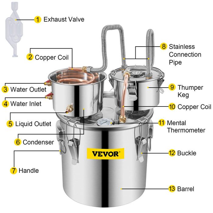 Vevor 30L 8Gal Alcohol Distiller Water Spirit Boiler Home Brew Copper Alcohol Still