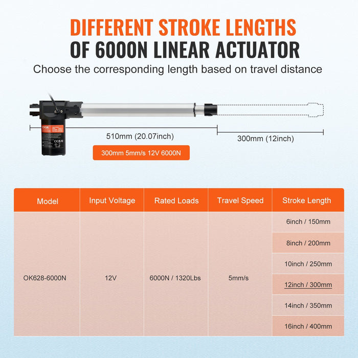 Linear Actuator 12V, 12 Inch Heavy Duty 1320lbs/6000N Linear Actuator, 0.19"/s Linear Motion Actuator with Mounting Bracket & IP44 Protection for Electric Door Industrial Machinery Vessels Cargo