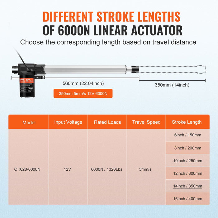 Linear Actuator 12V, 14 Inch Heavy Duty 1320lbs/6000N Linear Actuator, 0.19"/s Linear Motion Actuator with Mounting Bracket & IP44 Protection for Electric Door Industrial Machinery Vessels Cargo