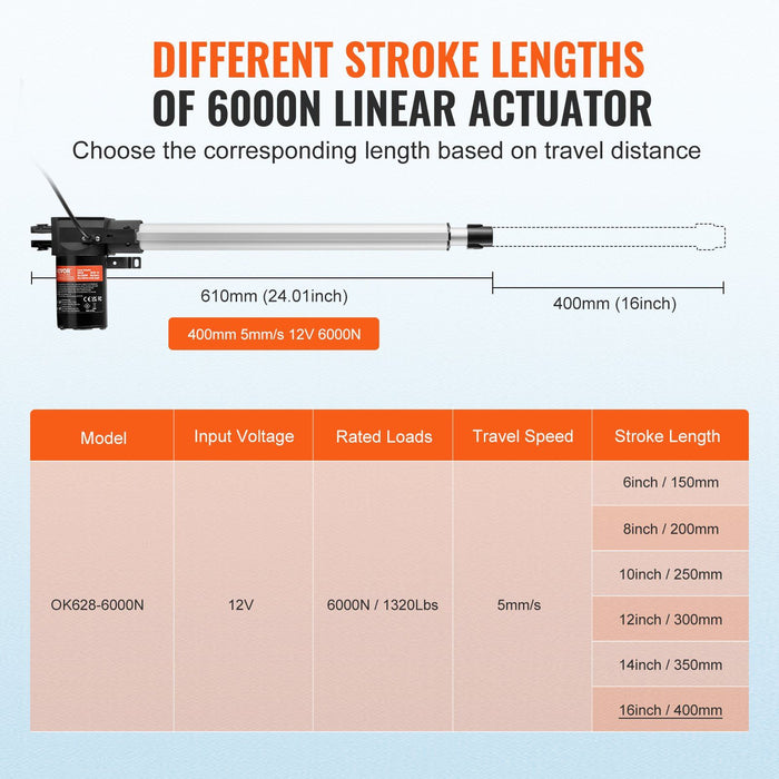 Linear Actuator 12V, 16 Inch Heavy Duty 1320lbs/6000N Linear Actuator, 0.19"/s Linear Motion Actuator with Mounting Bracket & IP44 Protection for Electric Door Industrial Machinery Vessels Cargo