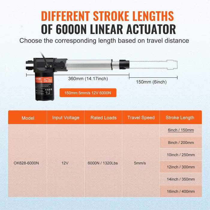 Linear Actuator 12V, 6 Inch Heavy Duty 1320lbs/6000N Linear Actuator, 0.19"/s Linear Motion Actuator with Mounting Bracket & IP44 Protection for Electric Door Industrial Machinery Vessels Cargo