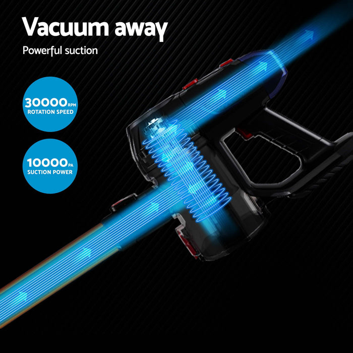 Devanti K7 Cordless Stick Vacuum Cleaner plus 3-in-1 Sandwich Maker