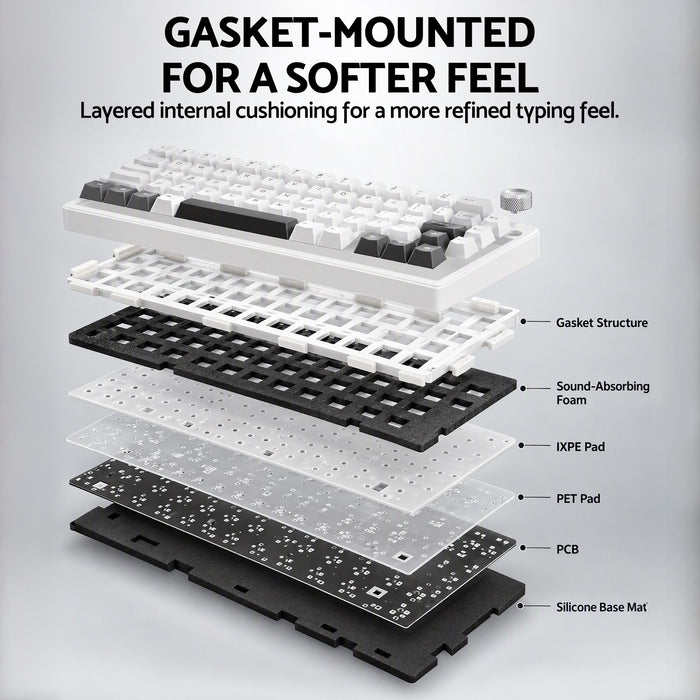 SOLAKAKA A75 75% Gasket Mechanical Keyboard Tri-Mode Hot-Swap Knob
