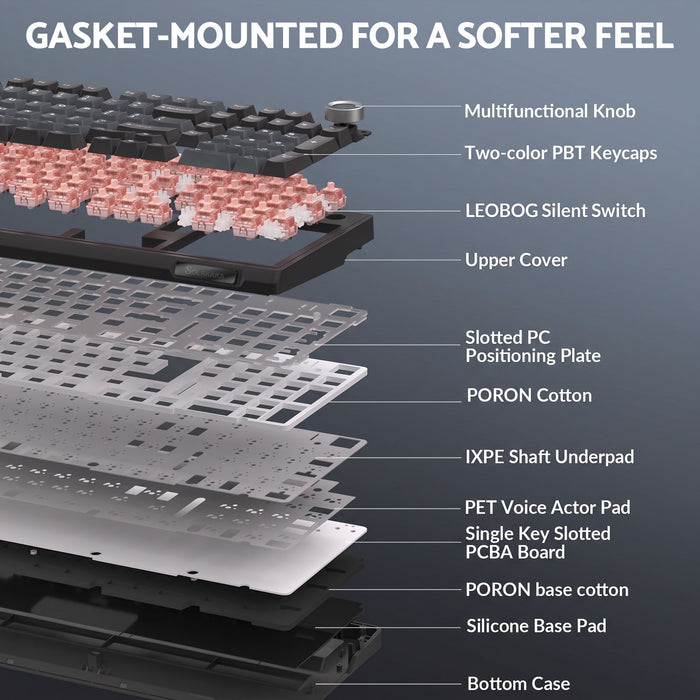 SOLAKAKA Ki99 Pro 99-Key Gasket Mechanical Keyboard Tri-Mode Hot-Swap Knob