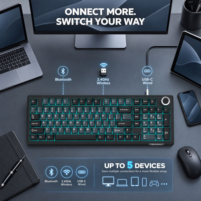 SOLAKAKA Ki99 Pro 99-Key Gasket Mechanical Keyboard Tri-Mode Hot-Swap Knob
