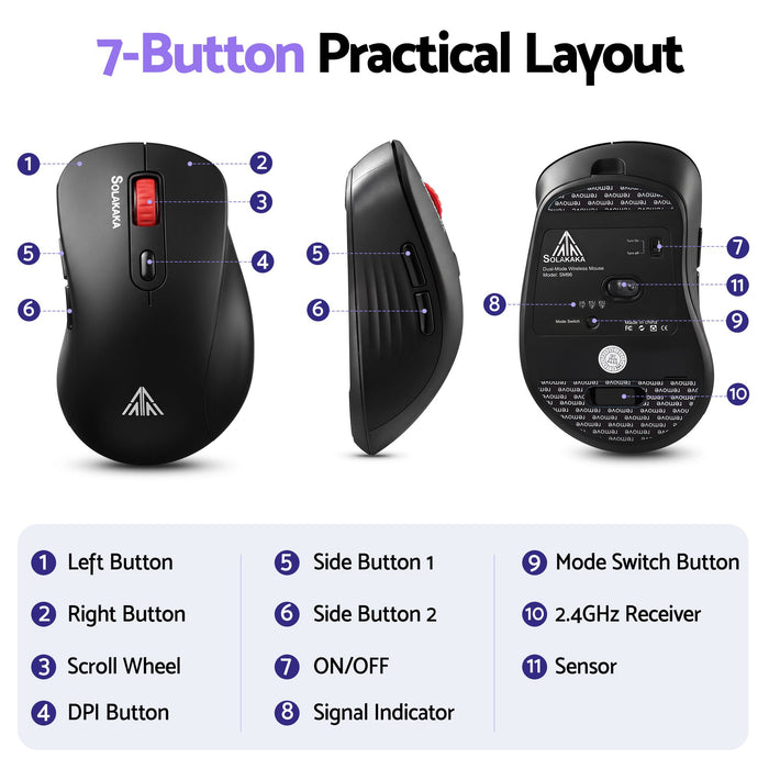 SOLAKAKA Silent Wireless Mouse Bluetooth 2.4GHz 4200 DPI 7 Buttons