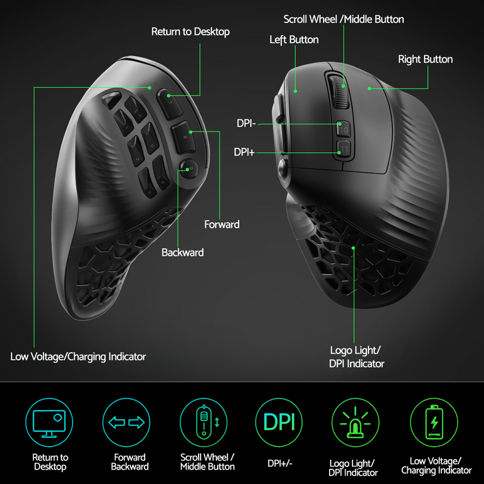 SOLAKAKA E9 Vertical MMO Gaming Mouse Tri-Mode 36000 DPI Ergonomic