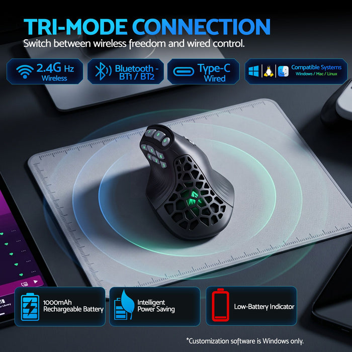 SOLAKAKA E9 Pro Vertical MMO Mouse Tri-Mode 36000 DPI 8000Hz PAW3395