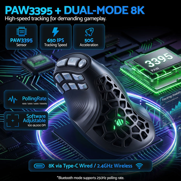 SOLAKAKA E9 Pro Vertical MMO Mouse Tri-Mode 36000 DPI 8000Hz PAW3395