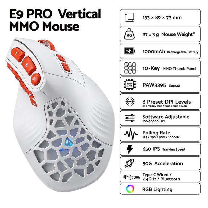 SOLAKAKA E9 Pro Vertical MMO Mouse Tri-Mode 36000 DPI 8000Hz PAW3395