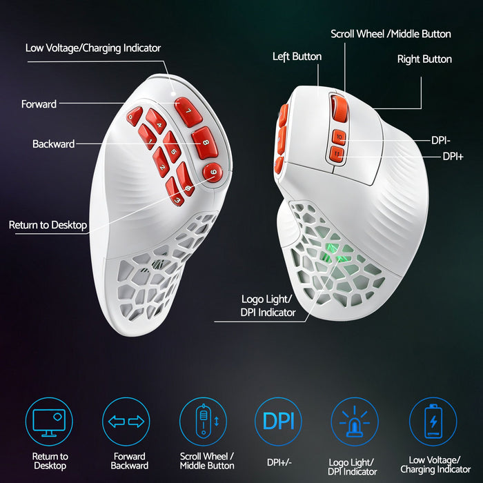 SOLAKAKA E9 Pro Vertical MMO Mouse Tri-Mode 36000 DPI 8000Hz PAW3395
