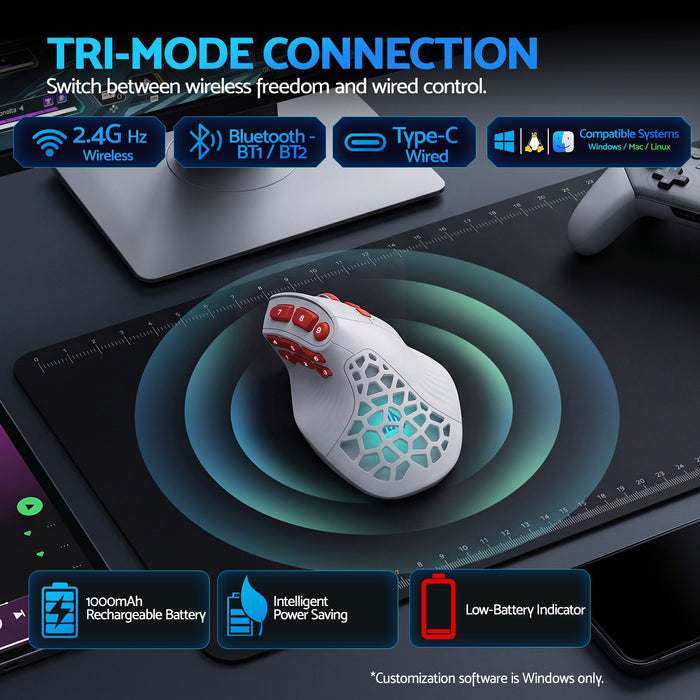 SOLAKAKA E9 Pro Vertical MMO Mouse Tri-Mode 36000 DPI 8000Hz PAW3395