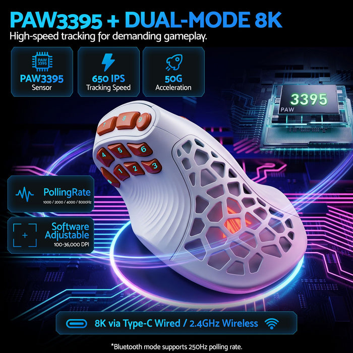 SOLAKAKA E9 Pro Vertical MMO Mouse Tri-Mode 36000 DPI 8000Hz PAW3395