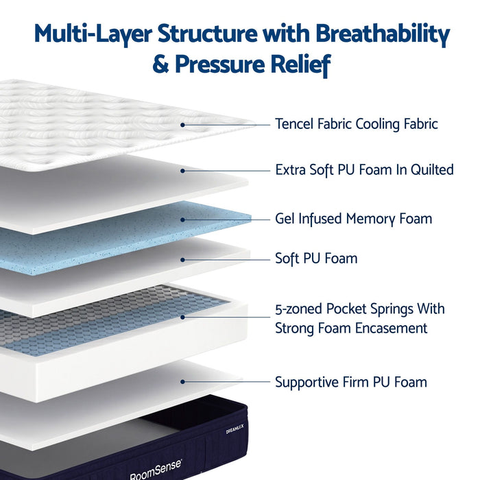 RoomSense Queen 34cm Gel Cooling Tencel Mattress Bundle with 2 Pillows