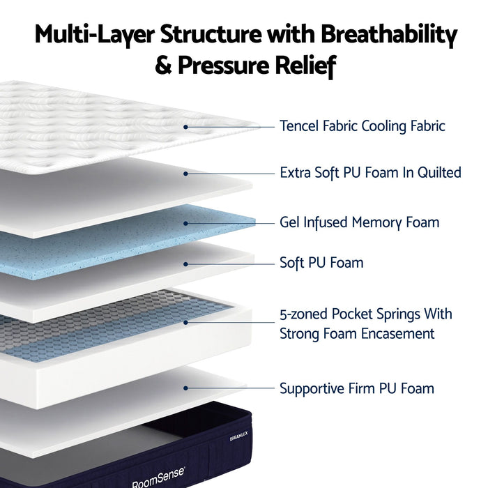 RoomSense King Single Mattress, 34cm Thick Medium Soft Hybrid Mattress for Back Pain Relief, Tencel Cooling Pocket Spring Mattress King Single Size in a Box