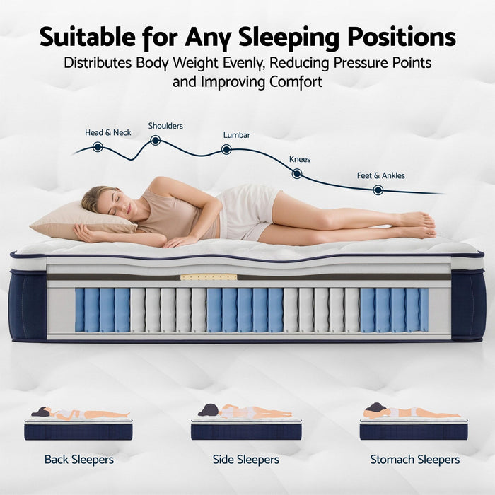 RoomSense Single Mattress , 30cm Medium Firm Hybrid Mattress with Latex Lumbar Support for Back Pain Relief , Pocket Spring Mattress Single Size in a Box