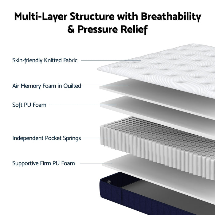 RoomSense Single Mattress, 26cm Orthopedic Firm Mattress for Back Pain Relief, Pocket Spring Hybrid Mattress King Size for Home & Rental