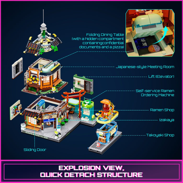 Lumibricks F9073 Cyberpunk Izakaya Building Bricks Set - 1987 Pcs With LED