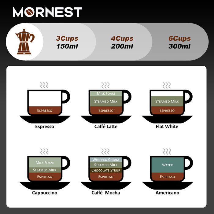 Mornest 2 IN 1 Electric Moka Coffee Maker With Milk Froth 3Cup Classic Italian
