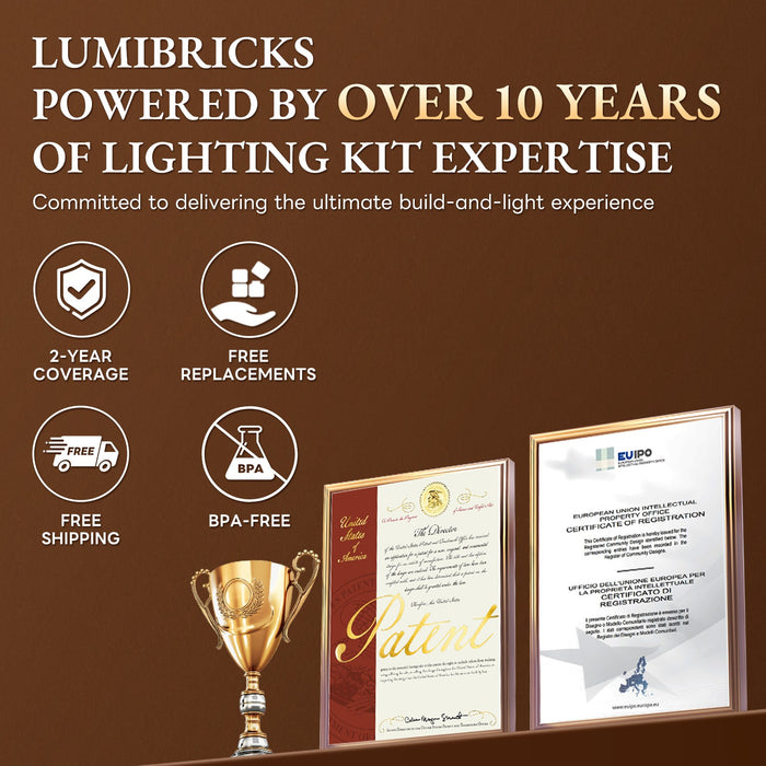 Lumibricks 15003 F9033 Antique Shop Town Life 2847Pcs LED Brick Set